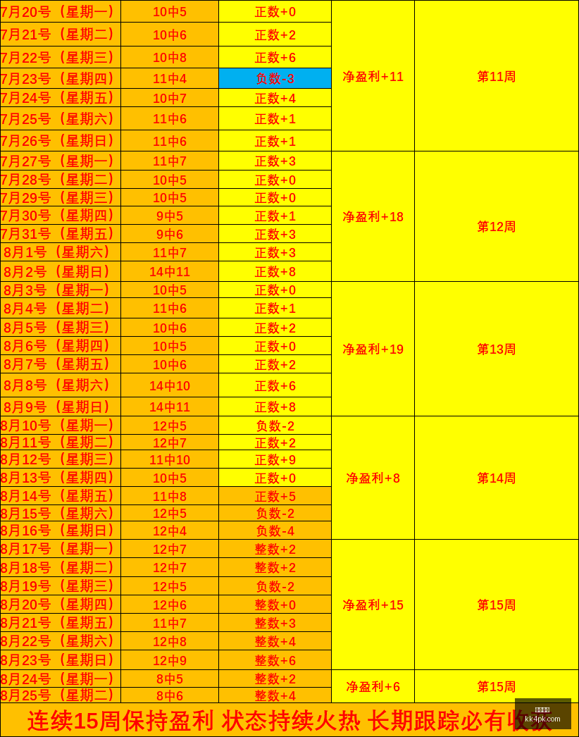 红牛战队实,力升级,电竞馆新地,必威官网,必威体育,官方网站,体育娱乐,必威投注
