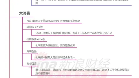 9月15日美股动态：三大股指普遍下滑，英伟达股价大跌3以上