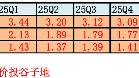 曼城败北大巴黎，足彩任九开奖详情官方网站：22312注奖金达491元
